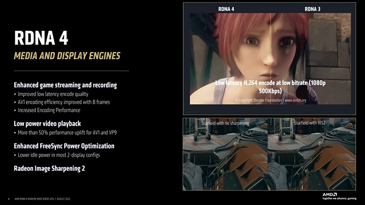 AMD首次揭秘RDNA4 GPU设计:模块化是成功关键