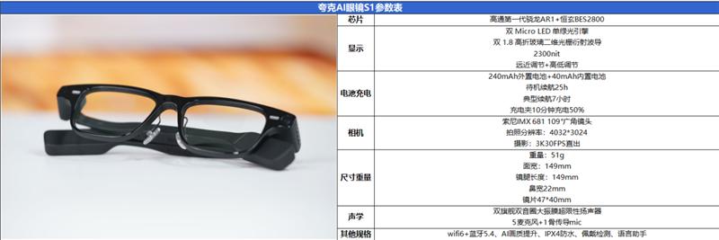 阿里自研夸克AI眼鏡S1首發評測：第一視角拍攝、導航、提詞神器！