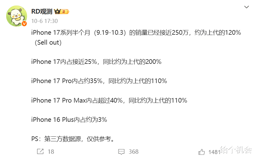 蘋果目前“最值得入手”的一款手機，加量不加價，能用六年以上
