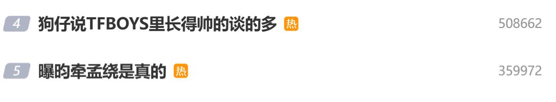 三个顶流大瓜！TFBOYS恋情曝光，孟子义新欢被扒出，周冬雨没分手