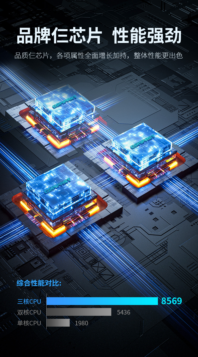 如果光貓自帶 WiFi，還有必要買路由器嗎？