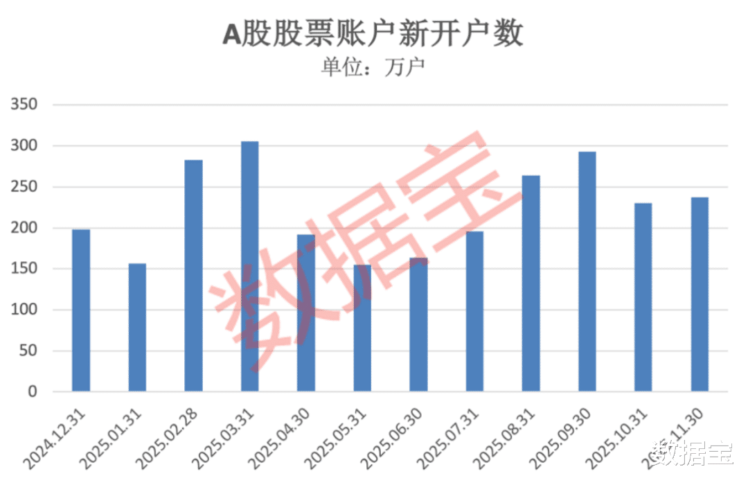 300889，重大资产重组！4股获机构大手笔净买入