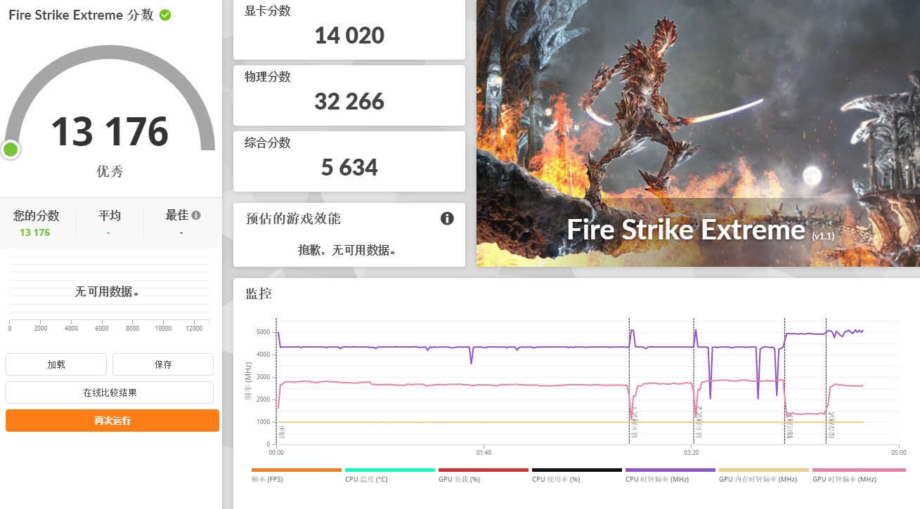 輕松覆蓋AI、辦公、游戲全場(chǎng)景應(yīng)用!體驗(yàn)零刻GTR9 Pro迷你AI工作站