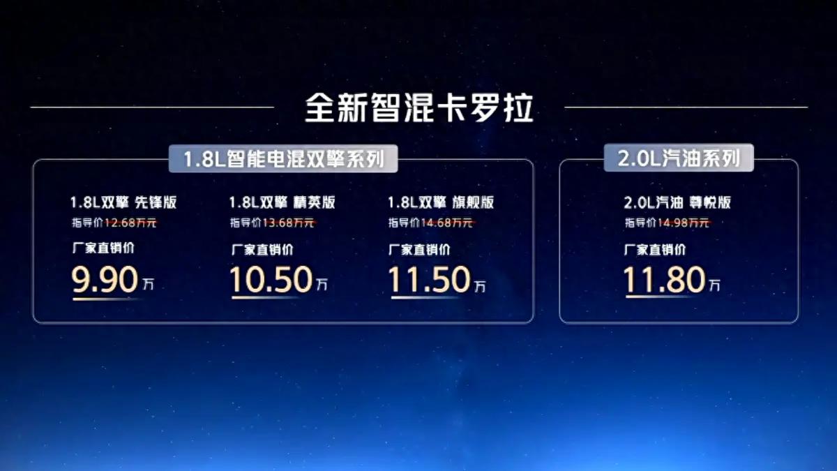 9.9万拿下丰田混动家轿，1.8L油电混动+4L多油耗，比新能源香？