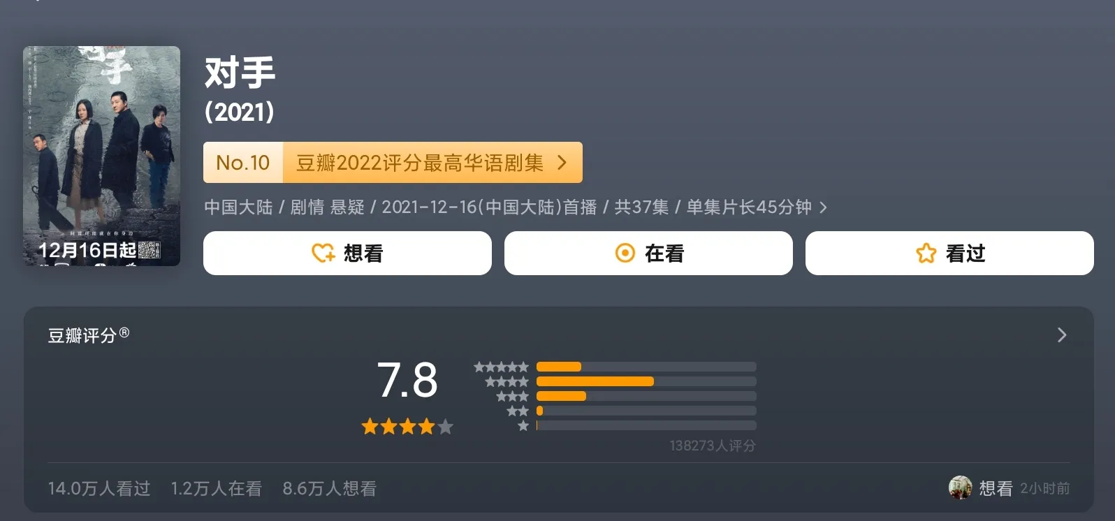 才播2集，收视率直逼全国第一！我断言：央八这部剧，37岁女2号会火向全国