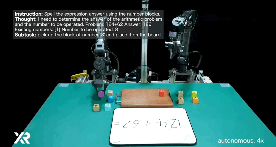 开放全栈!超越π0,具身智能基础大模型迎来真·开源,开发者狂喜