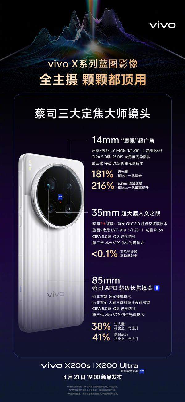 直擊vivo X200 Ultra：蔡司三攝+雙芯影像，真碾壓競品成年度標桿