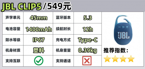 什么牌子的蓝牙音箱音质效果最好？蓝牙音箱十大品牌排行榜分享！