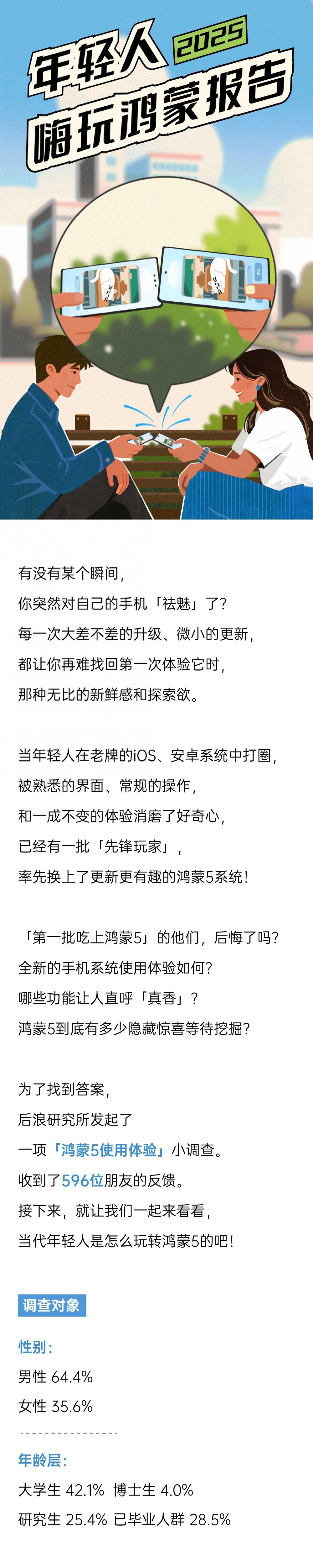 鴻蒙5到底好不好玩？這里有500+答案｜2025年輕人嗨玩鴻蒙報告