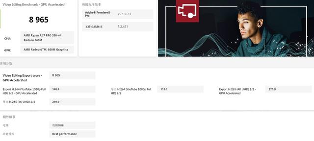 28W跑出以往55W性能！AMD銳龍AI 7 PRO 350性能評測