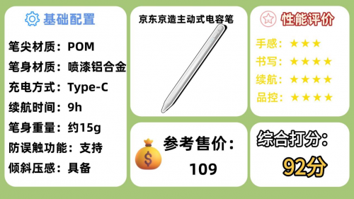 ipad原装笔和普通的一样吗?2025年精选10大ipad平替电容笔推荐!