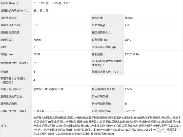 新款海鸥申报!电机60kW配激光雷达,顶配或售9万,比亚迪太狠了