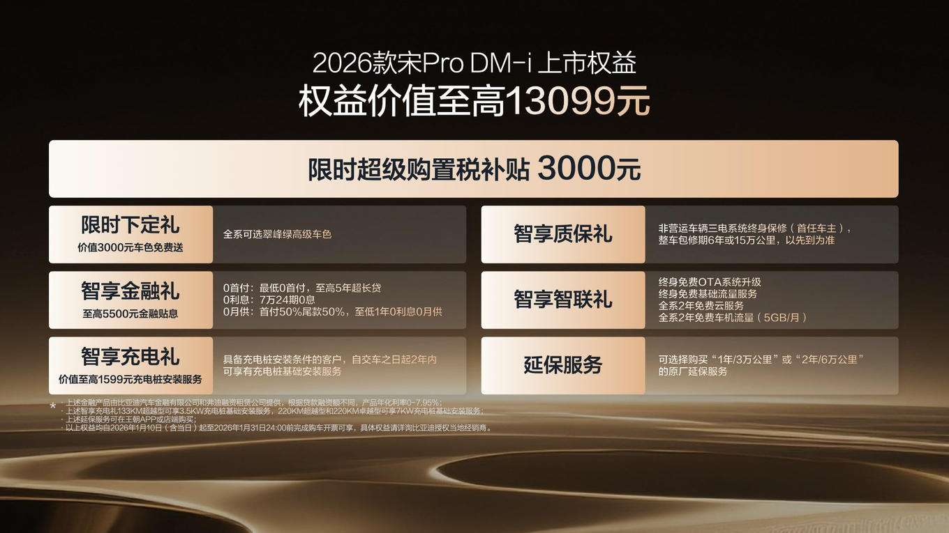 纯电续航220公里，2026款宋Pro DM-i长续航版限时11.98万元起