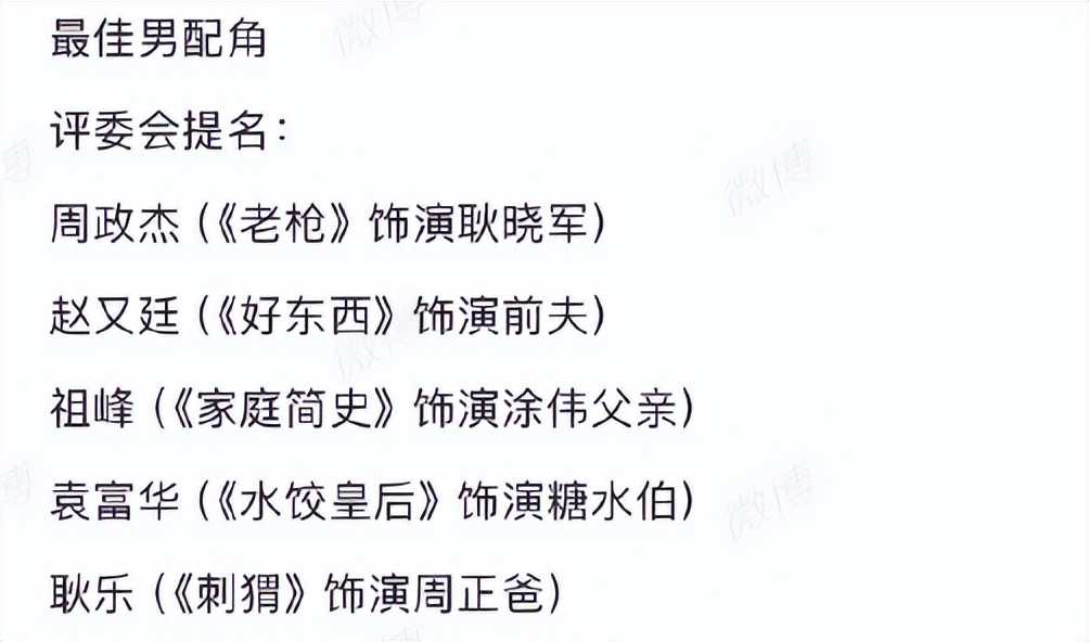 尴尬！金鸡奖提名刚刚公布，便被网友骂上热搜，水漫金山？