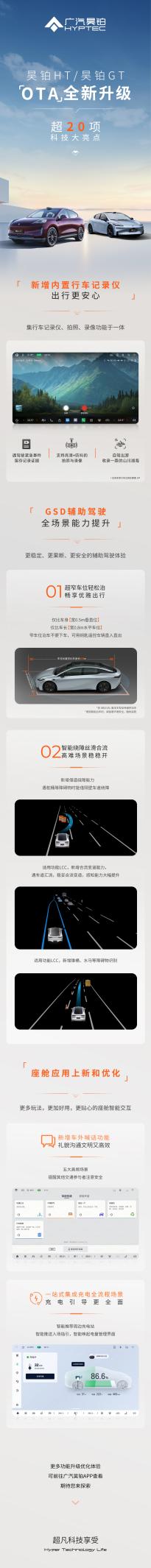 广汽昊铂HT、昊铂GT OTA 升级啦