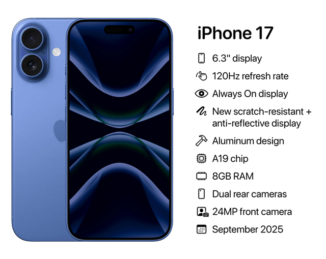 好消息:iPhone 17有120Hz高刷,坏消息:或许不支持可变刷新率