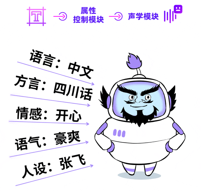 2025大模型中標王，2026年狂卷智能體！