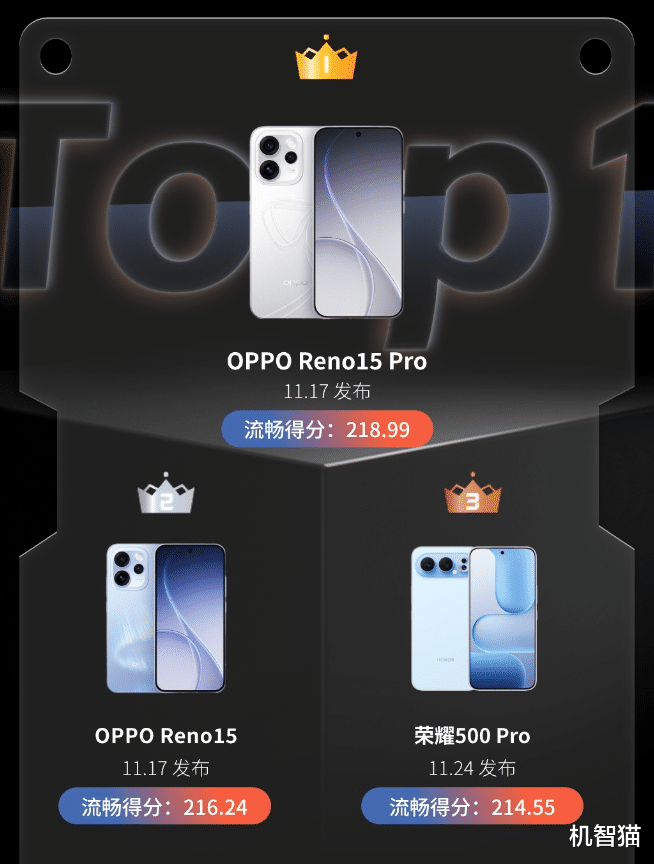 11月，什么手機最值得買呢？