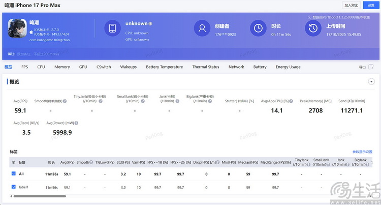 極限更高、游戲都能滿幀，iPhone 17系列性能測試