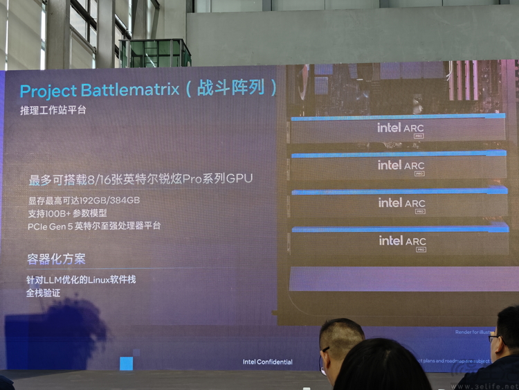 進軍AI專業卡市場，英特爾靠的不只是“性價比”