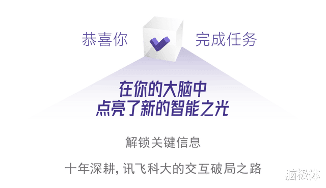 打破交互困局:科大讯飞这样出手