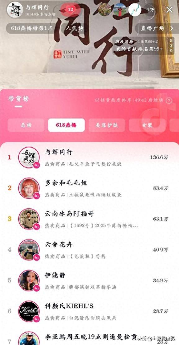 与辉同行美妆场GMV近亿,成功“去辉化”!董宇辉:听不懂,头疼