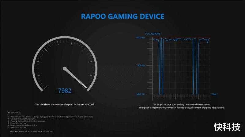 雷柏VT3 MAX鼠标评测:性能参数同样最强 找到最适合自己的才是最好的