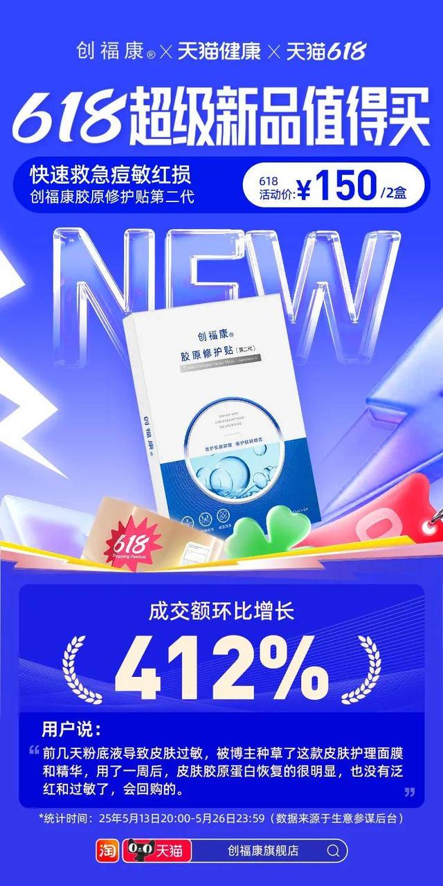 单品破亿、新客超65%,天猫健康全力打造618“爆款新品”