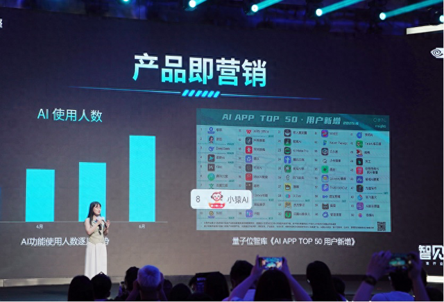 小猿AI躋身教育AI應用新增下載榜榜首