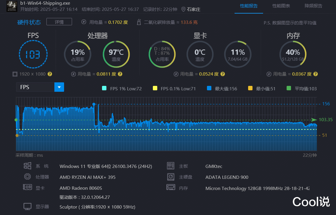 極摩客EVO-X2實測：看銳龍AI Max+395如何顛覆迷你主機性能極限?？