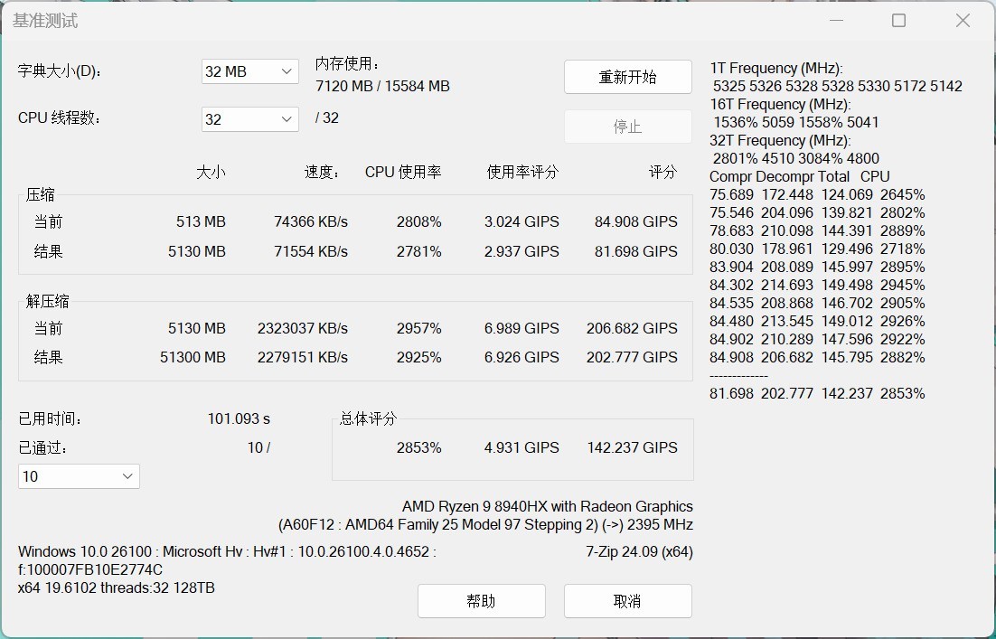 超高性價比游戲本平臺！銳龍9 8940HX性能評測