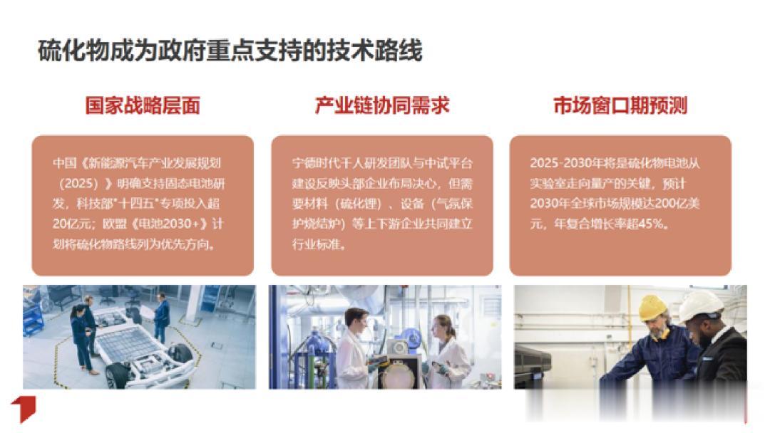 2025固态电池行业发展研究报告