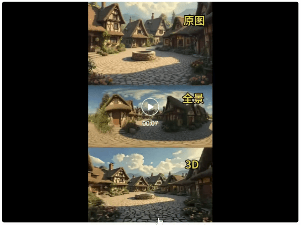 拿下3D生成行業新標桿！昆侖萬維Matrix-3D新模型鯊瘋了