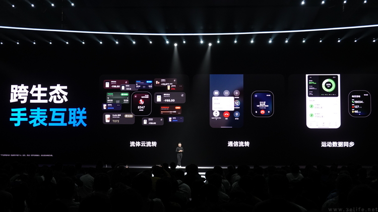 發布ColorOS 16，OPPO這次更專注于年輕人