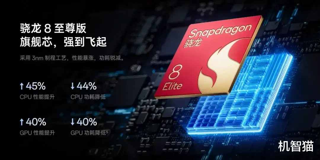 手機之后，平板價格也撐不住了