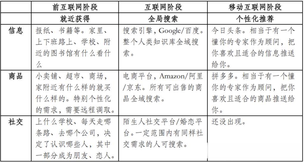 2025临界点:AI智商超越人类,经济规则即将改写