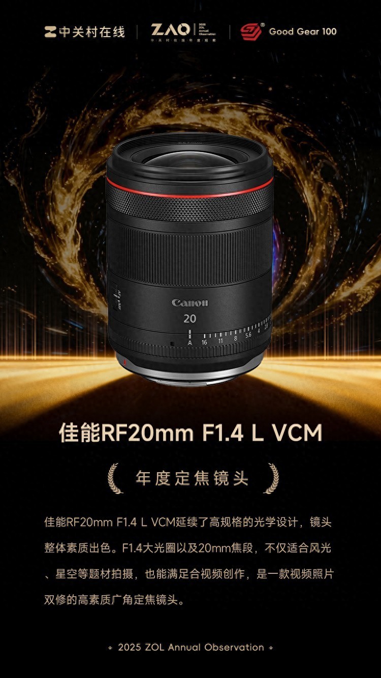 GG100 2025年度定焦鏡頭：佳能RF20mm F1.4 L VCM獲獎