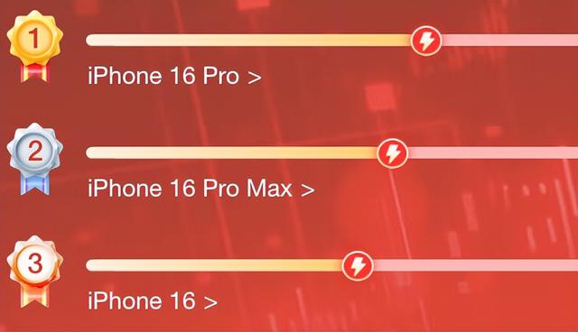 跌到1500后，紅米這手機，已經不講武德了