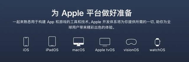 WWDC25:苹果系统迎来大一统时代