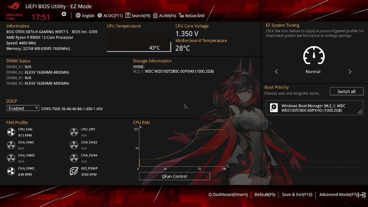 這么美又那么能打！RO姬X870主板超有實力