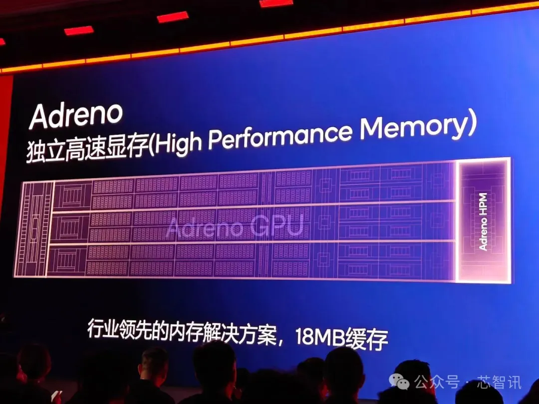 高通发布全球最快移动SoC，还有5GHz的PC处理器！