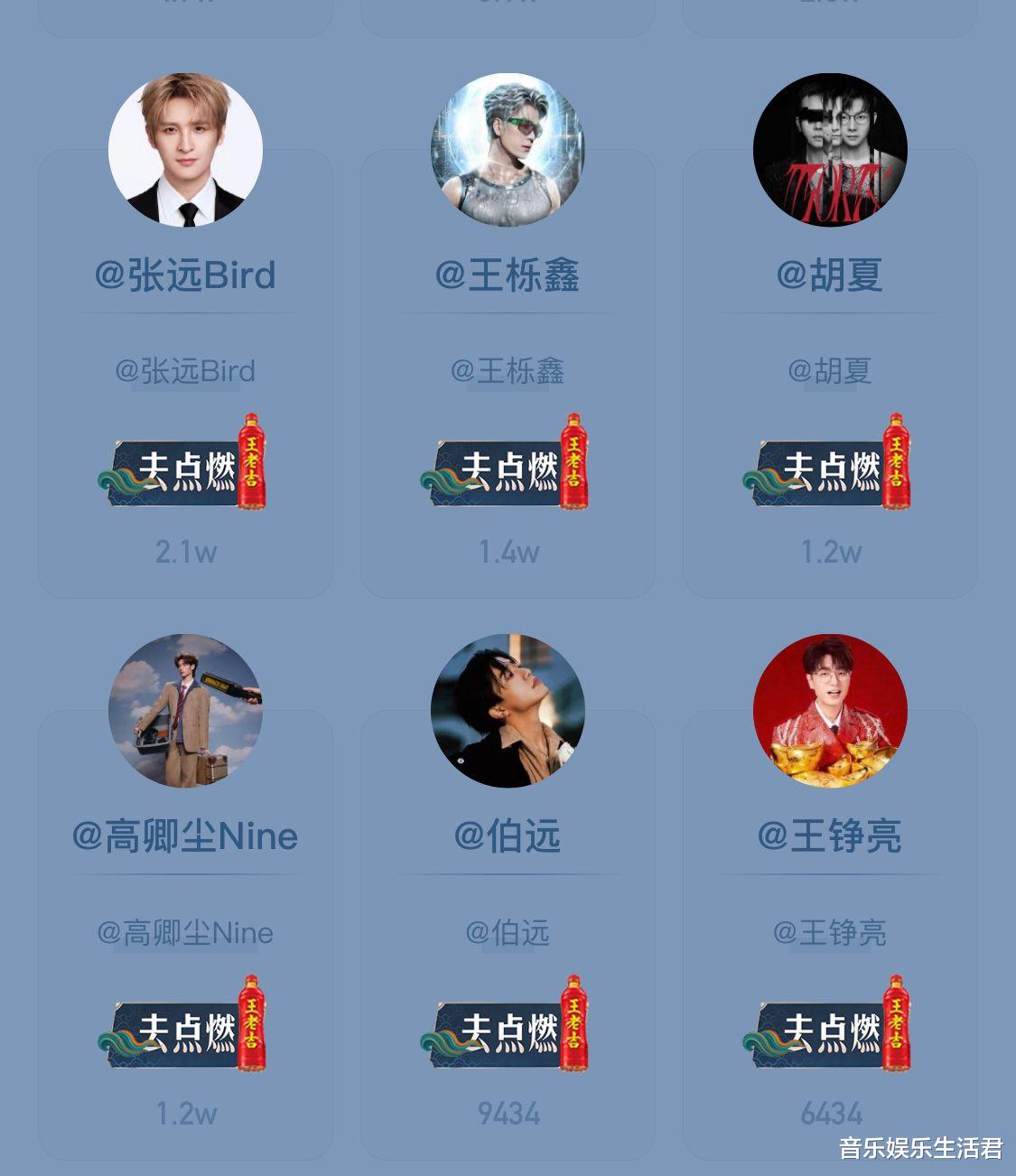 《披哥5》哥哥网络人排名：登陆少年团领先，快乐老咖人气欠佳