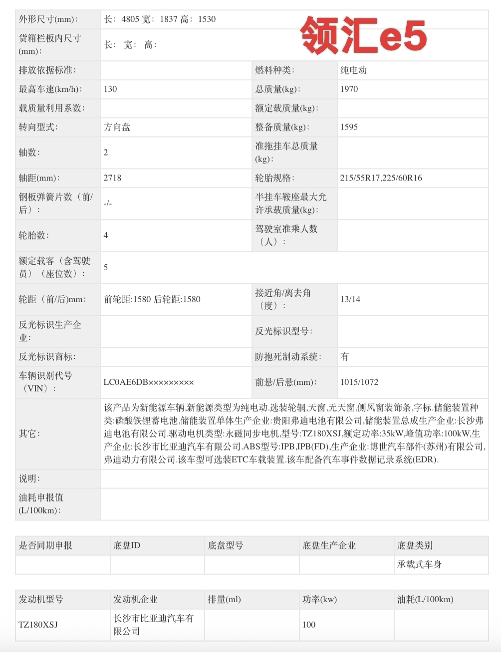 比亚迪全新品牌曝光,同时申报4款新车,专攻营运市场