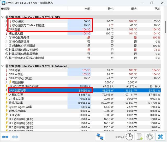 當代綜合戰力天花板！上手體驗掠奪者·戰斧18 AI旗艦電競本