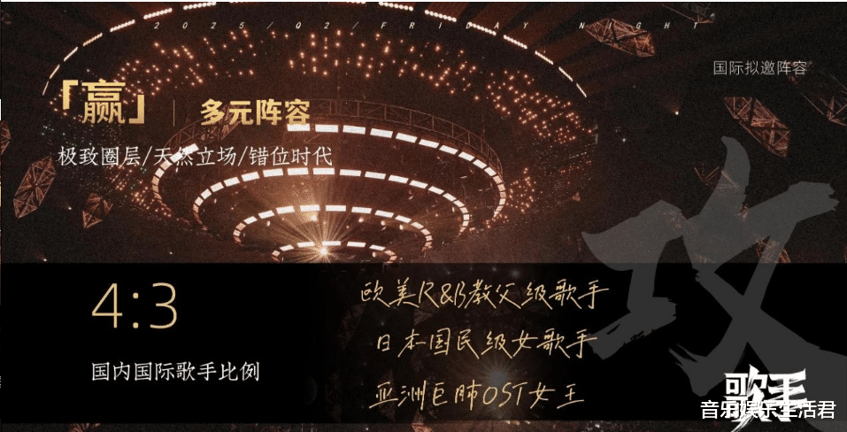 《歌手2025》阵容8大标签曝光，国际歌手人数变多，世界竞技开启