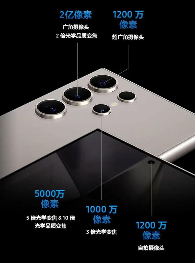 跳水王变真香机!三星S24 Ultra暴降近五千,能不能闭眼入?