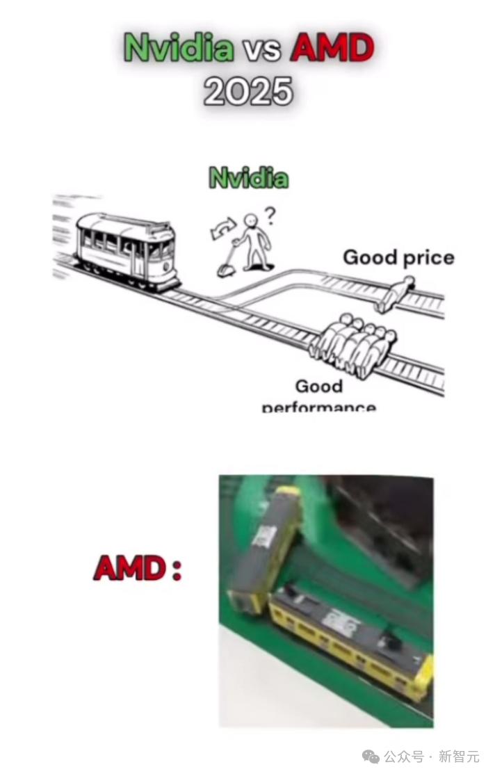 英偉達GPU，將淪為白菜價