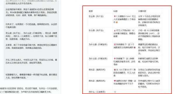 AI不是你的助理，是你的合伙人：副業搞錢者要精通的6個“指揮級”AI提示詞