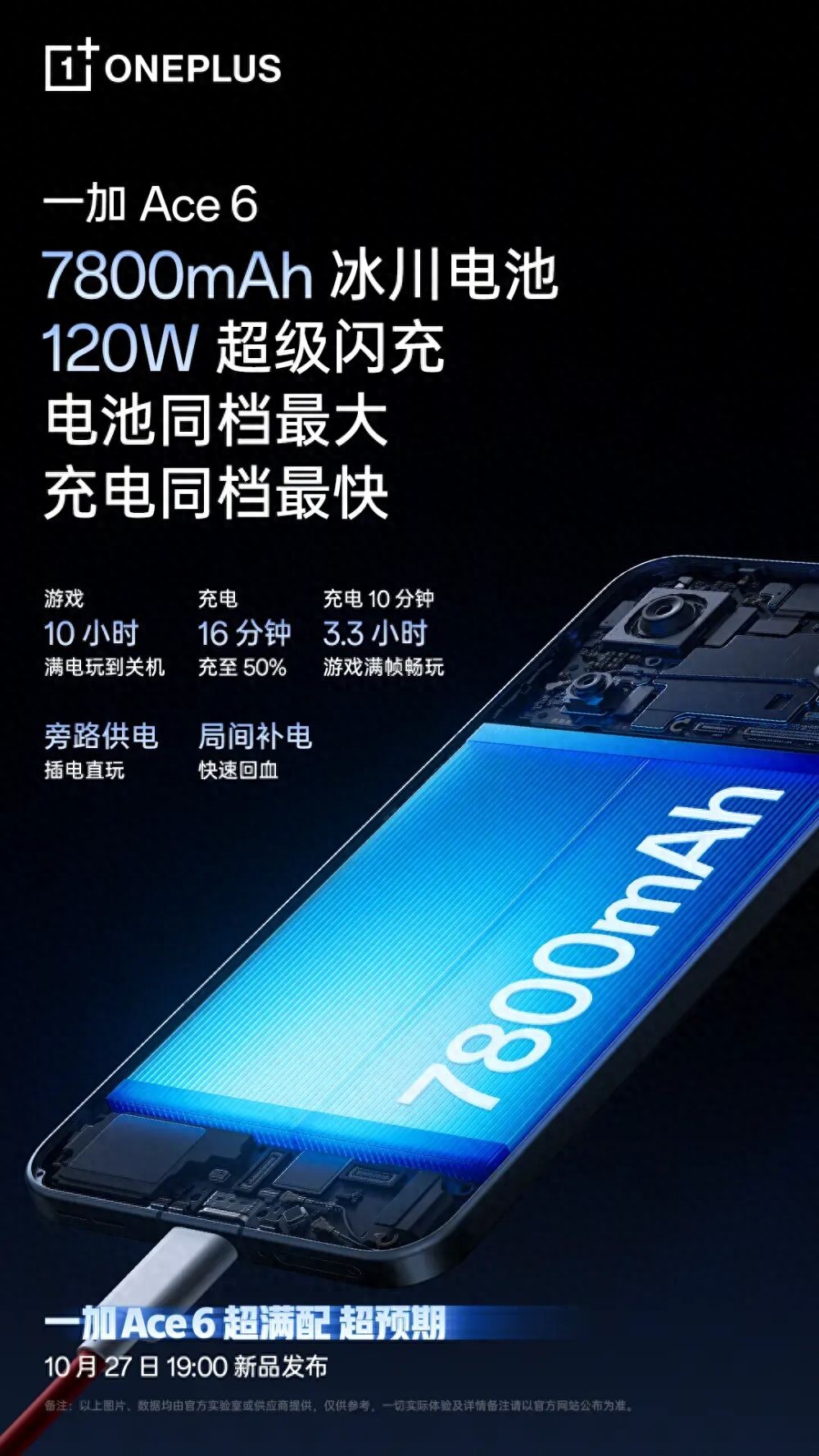 一加Ace 6大量細節公布，性能、屏幕、體驗全升級