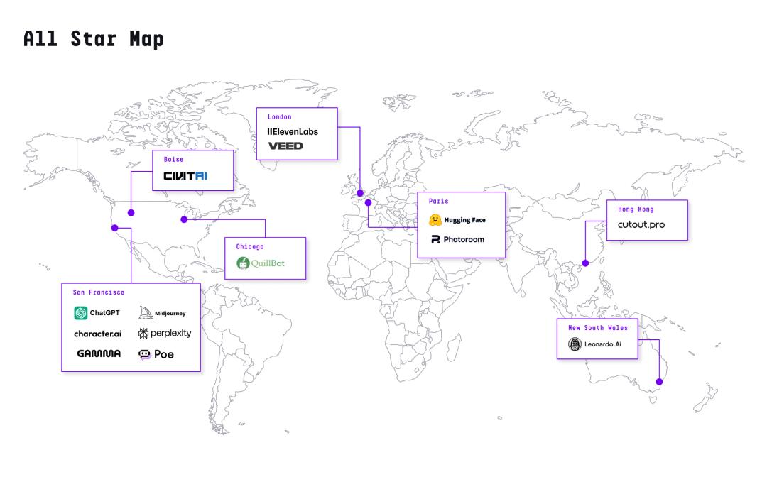中國五款產品進前20，ChatGPT背腹受敵，氛圍編程成黑馬